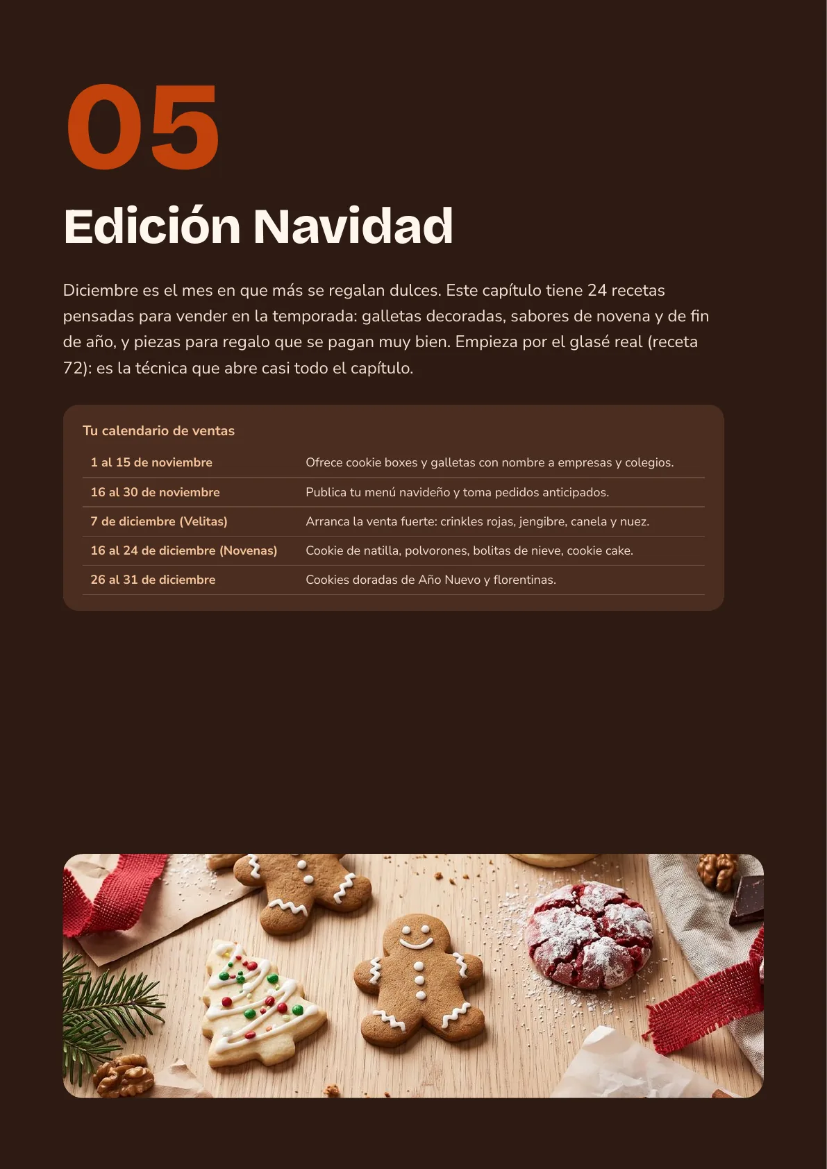 Apertura del capítulo 5, Edición Navidad, con galletas de jengibre y calendario de ventas de diciembre