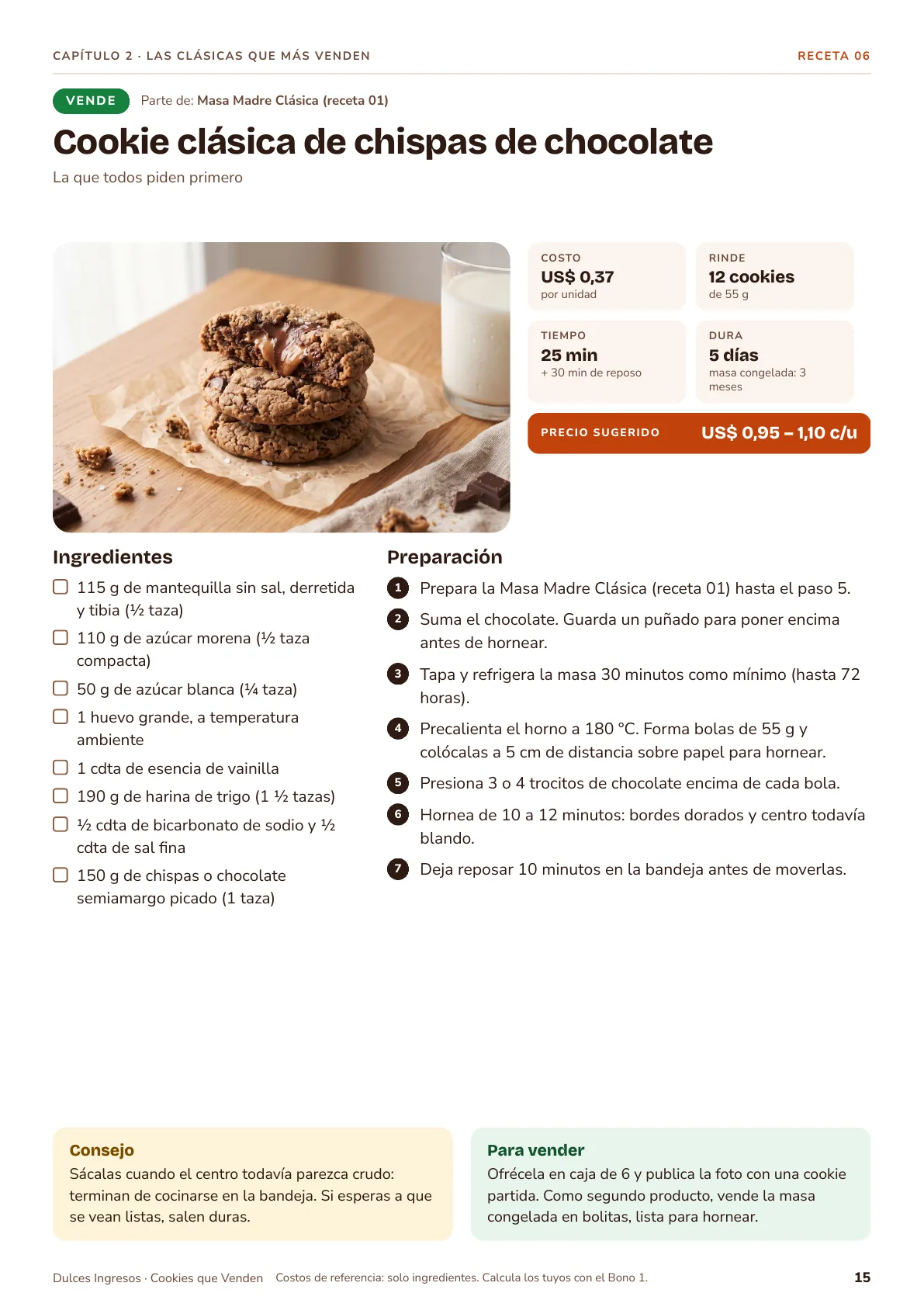 Página real del libro: receta 06, Cookie clásica de chispas de chocolate, con foto de cookies apiladas, sello VENDE, costo US$ 0,37, ingredientes, pasos y consejos